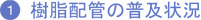 PDzǂ̕y