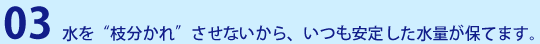 RDg}hȂA肵ʂۂĂ܂B